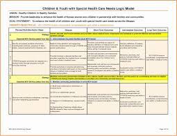 You can complete and incorporate them as part of your plan; Excel Business Plan Template Beautiful Joint Business Plan Template Excel 28 Sales Simple Business Plan Template Business Plan Template Action Plan Template