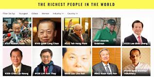 Ananda krishnan adalah orang ketiga terkaya di malaysia pada tahun 2017 dengan jumlah kekayaannya adalah usd 6.5 bilion dan sehingga januari 2018 adalah usd 7.3 bilion. 10 Individu Terkaya Di Malaysia Tahun 2019 Denaihati