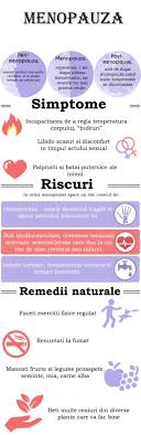 Ce Facem La Menopauza