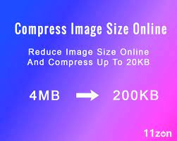 Optimize Image Size Online Online Photo Compressor Optimization