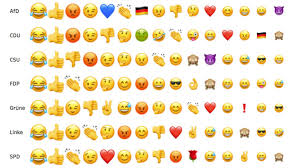 Emoji sequences have more than one code point in the code column. Analyse Diese Emojis Nutzen Die Anhanger Der Parteien Auf Facebook