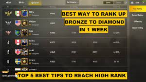 Pubg Mobile Top 5 Best Tips To Rank Up Faster Bronze To Diamond In 1 Week Youtube