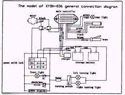 Im lookinh for a wiring diagram for a adly herchee fun/cat 50cc 2001 model is it available on this website. 50cc Atv Engine Diagram