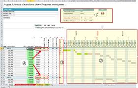Excel Gantt Chart By Excel Step By Step Guide Tutorial