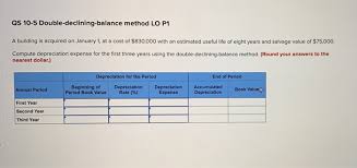 If it's ten years, its syd is 55. Qs 10 5 Double Declining Balance Method Lo P1 A Chegg Com