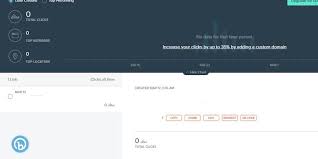 Cara membuat daftar hadir online. Cara Membuat Link Bitly Secara Gratis Halaman All Kompas Com