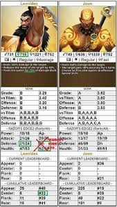 Empires and puzzles wiki is a fandom games community. Leo Or Joon Will Anyone Stand Up For The Spartan Gameplay Help Tactics Empires Puzzles Community Forum