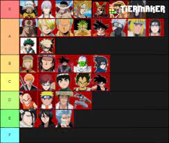 Check spelling or type a new query. Anime Battle Arena Codes Roblox Anime Battle Arena Codes 2021 Don T Exist Here S Why Pro Game Guides All New Free Ultimate Sword Codes In Anime Battle Simulator Topgun Movie