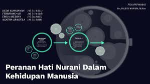 Manusia adalah makhluk yang berfikir dan merasa dunia berfikir dan rasanya itulah yang membentuk peranan agama itu sebagai tali kekang. Peranan Hati Nurani Dalam Kehidupan Manusia By Febriyono Aji Prasetiyo