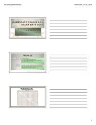 5th Grade Staar Math Workbook 2018 Rational Staar Math Chart