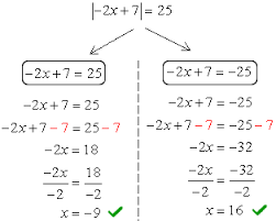Solve the absolute value equation nature of the roots of a quadratic equation worksheets. Solving Absolute Value Equations Chilimath