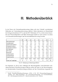 Jobs unternehmensberatung in der branche banken: Pdf Methoden Der Unternehmensbewertung Kapitel 3 Methodenuberblick