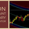 Indicator russian mt4 / zup indicator for newer mt4 s forex factory. 1