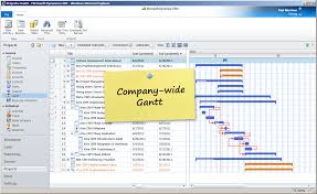 Factual Project Manager Crm Gantt Chart The Best Project