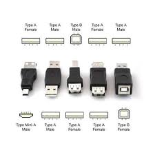 Compare Type A And Type B Usb Cables Google Search Usb Computer Technology Computer Hardware