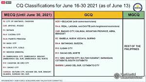 Modified enhanced community quarantine (mecq) through july 15, 2021. As It Happens Enhanced Community Quarantine In Ncr Philstar Com