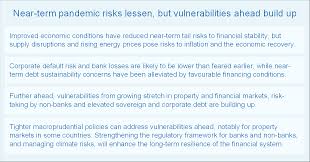 Financial Stability Review November 2021