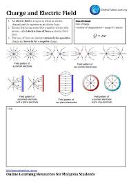 Start studying physics form 5 chapter 3. Facebook