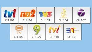 Channel w malaysia | news channel w (w membawa maksud warta) merupakan sebuah saluran televisyen malaysia. 20 Tv Malaysia Ideas Malaysia Tv Channels Streaming