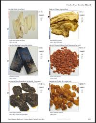 Dried herbs and plant portions for chinese herbology at a xi'an market. Visual Materia Medica Of Chinese Herbs