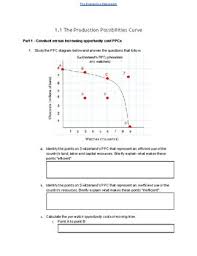 Production possibilities frontier worksheet name s. Production Possibilities Curve Worksheet Teachers Pay Teachers