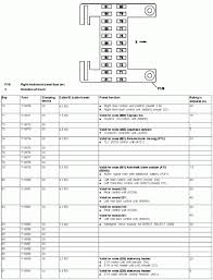 2007 mercedes s550 fuse box diagram diagram mercedes