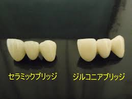 ちゅら歯科