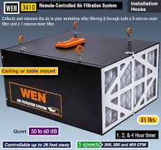 2021 Reviews Best Shop Air Filtration System Clean Air