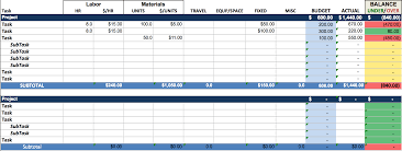 Project issue log is a multipurpose excel template which can be used for tracking project issues or defects. Spreadsheet Project Tracking Excel Free Management Template Ms For Enefits Of Using Sarahdrydenpeterson