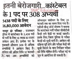 Panchayat chunav result। चिड़ावा के 13 वार्डों के परिणाम घोषित। rajasthan news। election result live. Latest Rajasthan Police Constable News 2020 à¤° à¤œà¤¸ à¤¥ à¤¨ à¤ª à¤² à¤¸ à¤• à¤¸ à¤Ÿ à¤¬à¤² à¤ªà¤° à¤• à¤· à¤¤ à¤° à¤– à¤• à¤¤ à¤œ à¤–à¤¬à¤°