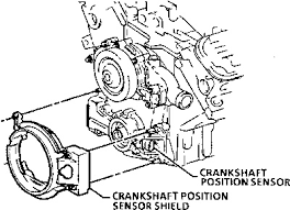 We hold every record in the 3800 market and have done extensive research on ramp rates and cam profiles, more so than any vendor on the. Buick Lesabre Questions Stalling Problem92 Buick Lesabre Cargurus