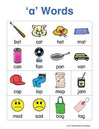 This video is about three letter words || preschool learning || 3 letter. Three Letter Cvc Word Charts 2 From Kinney Brothers Publishing Cvc Words Kindergarten Cvc Words Preschool Sight Words Activities