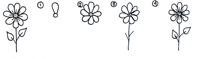 See more ideas about drawings, sketch book, art drawings. 11 Simple Step By Step Floral Doodles The Petite Planner