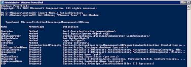 Find Empty Groups In Active Directory Using Powershell Enterprise Daddy
