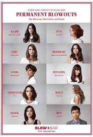 Effortlessly Chic With Blow Bar Now Jakarta Life In The Capital Blow Bar Hair Day Bed Hair