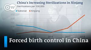 強迫結紮、強裝避孕器是「解放」維吾爾婦女？推特刪除中國駐美大使館荒謬推文-風傳媒