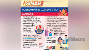 Contoh surat pemberitahuan berakhirnya pkwt. Pencarum Puas Hati