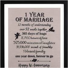 The day that you two both took. 41 Best First Anniversary Gifts For Him Her Couples 2021 365canvas Blog