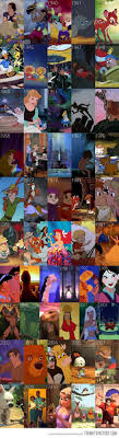 Disney Animated Movies From 1937 To 2012 Disney Animated Movies Animated Movies Disney Movies