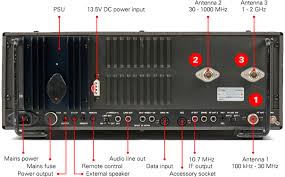 Image result for ICOM IC-R9000L