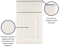 white thermofoil kitchen cabinets, heat