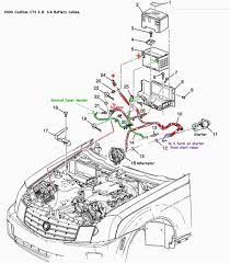 Wiring harnesses, j cases, fuses. Northstar Engine Diagram Kit