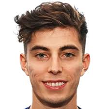 There are wallpapers from internet in jpg png formats. Kai Havertz Soccer Wiki For The Fans By The Fans