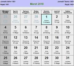 Wiyana • bakda mulud, artinya ambuka 5. Baru 35 Kalender Jawa November 1997