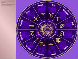 Зображення — два дерева, з'єднані між собою. Znaki Zodiaku Prezentaciya Z Astronomiyi