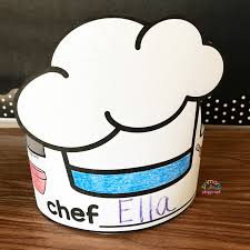 What i conjure out of my chef's hat is anybody's guess. Free Printable Chef Hat Primary Playground