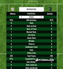 Juventus hockey бокс konferenz besiktas. 9jqv9f Dlz2ojm