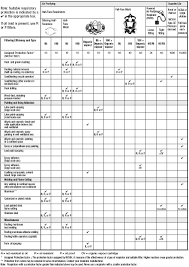 playa lung dust masks page 2 eplaya