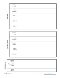 Mi Familia Essay Template For Argumentative Outline Worksheet Middle Throughout Argumentative Ess Essay Outline Argumentative Essay Outline Argumentative Essay