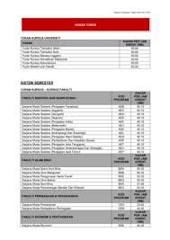 Pengarah dan pengerusi far east asset (fea) dan pengerusi beliau mempunyai ijazah sarjana muda sains (matematik & ekonomi) daripada university of minnesota di amerika syarikat, sebelum menyambung. Kadar Yuran Pages 1 5 Flip Pdf Download Fliphtml5